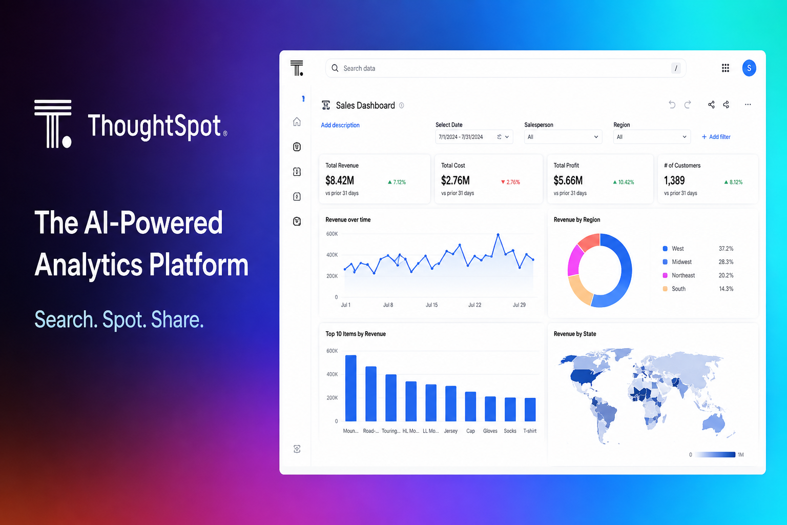 ThoughtSpot